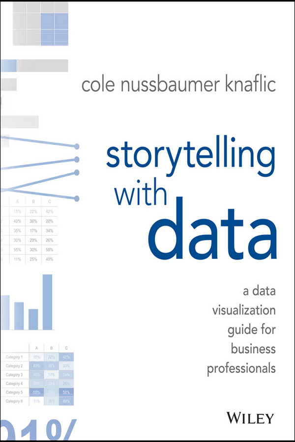 storytelling with data